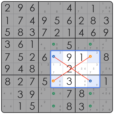 sudoku blank grid printable
